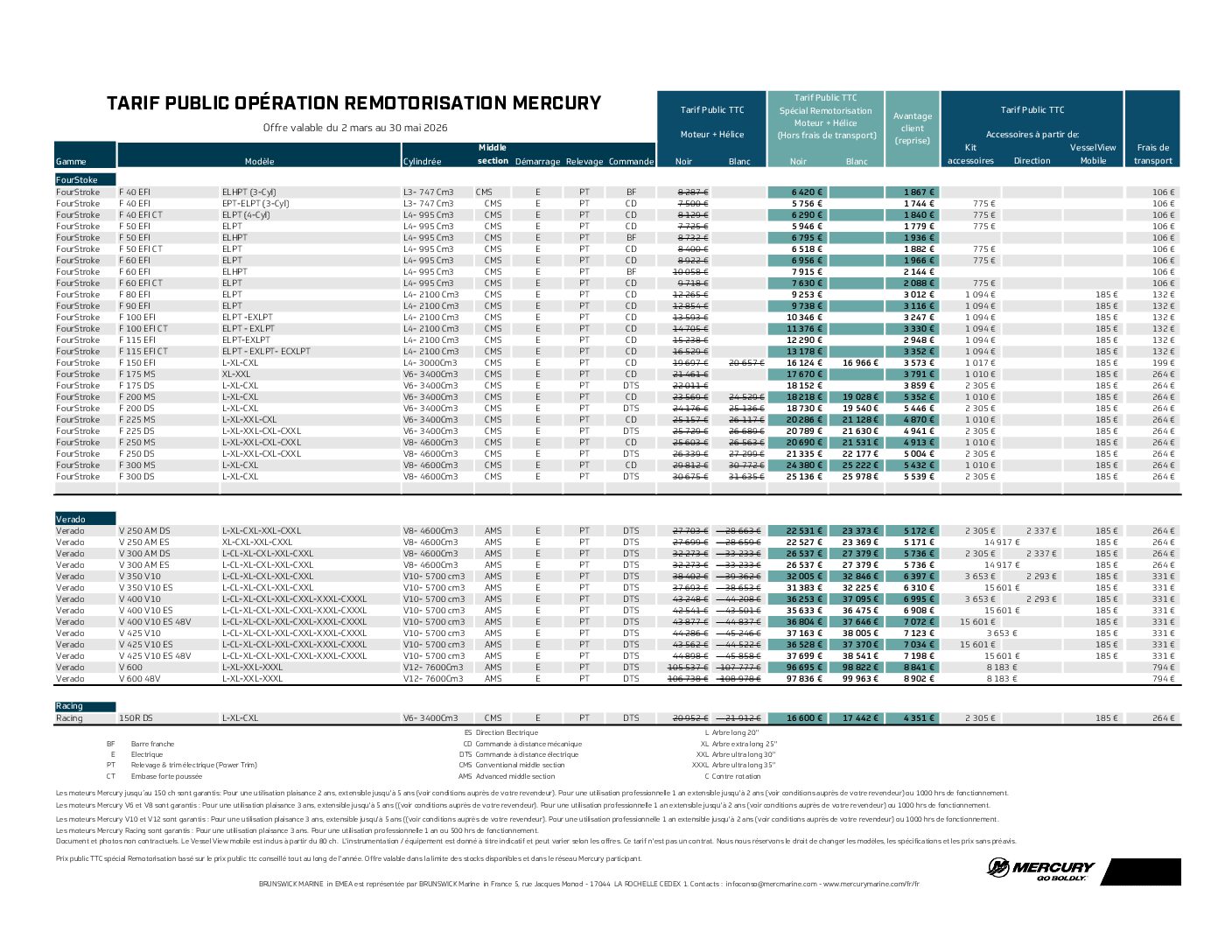 Tarif Public Mercury Remotorisation 2026
