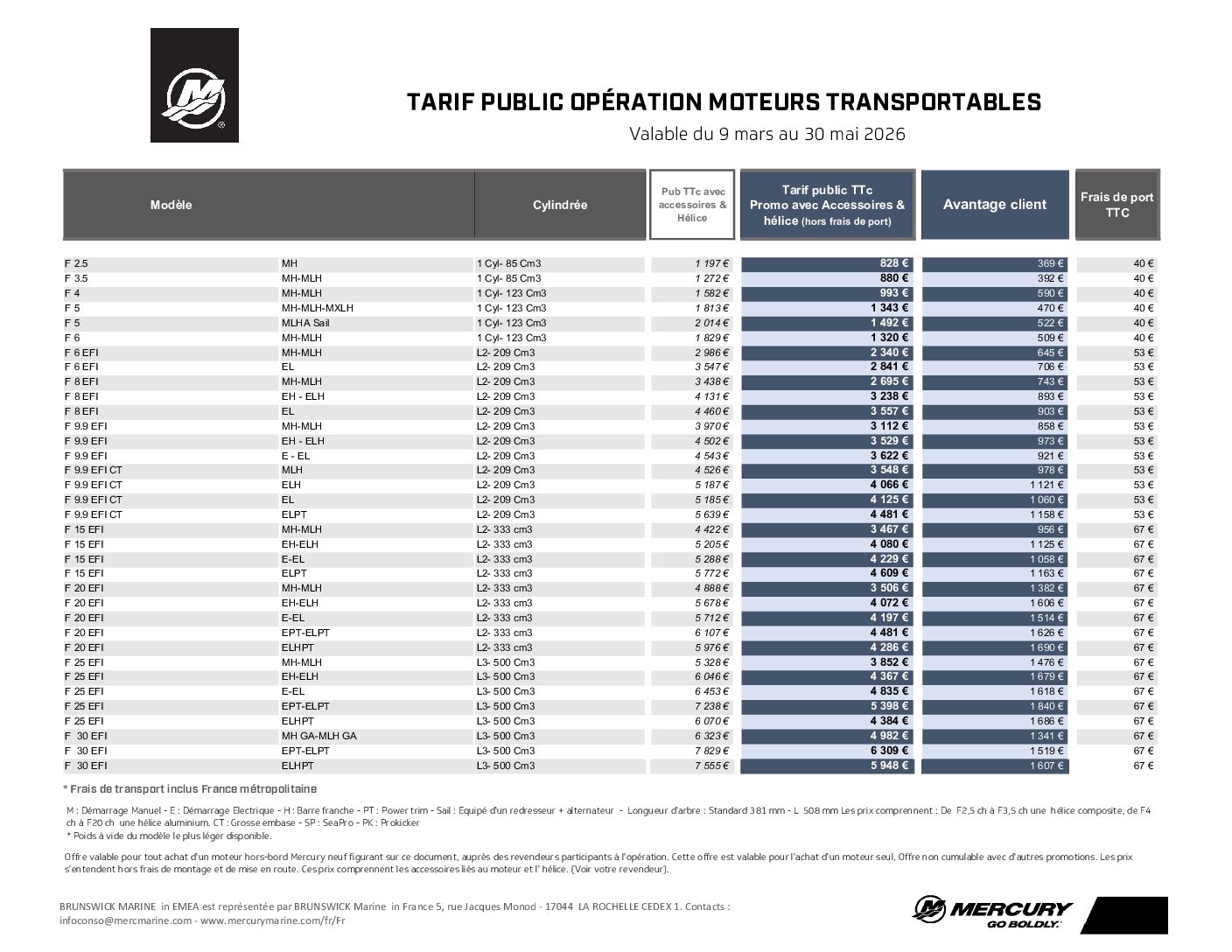 Tarif Public Promo Mercury PORTABLES 2026